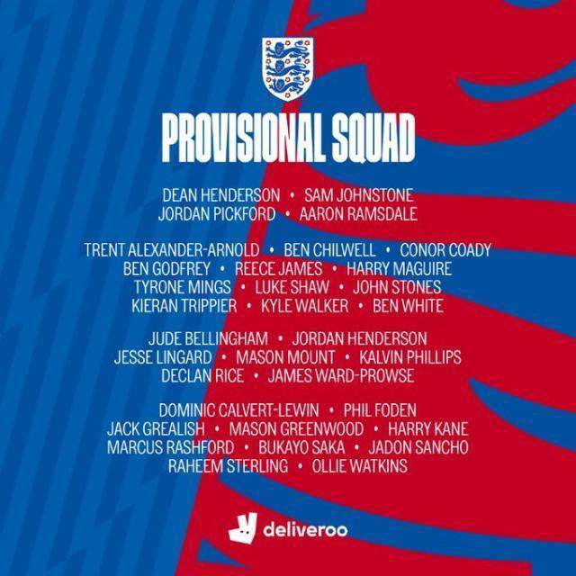 世界杯高清直播官网-【观察】英格兰暂定33人名单 索斯盖特是什么打算？